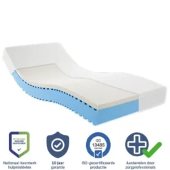 Deron Vacuüm ViscoClimate Ultra matras